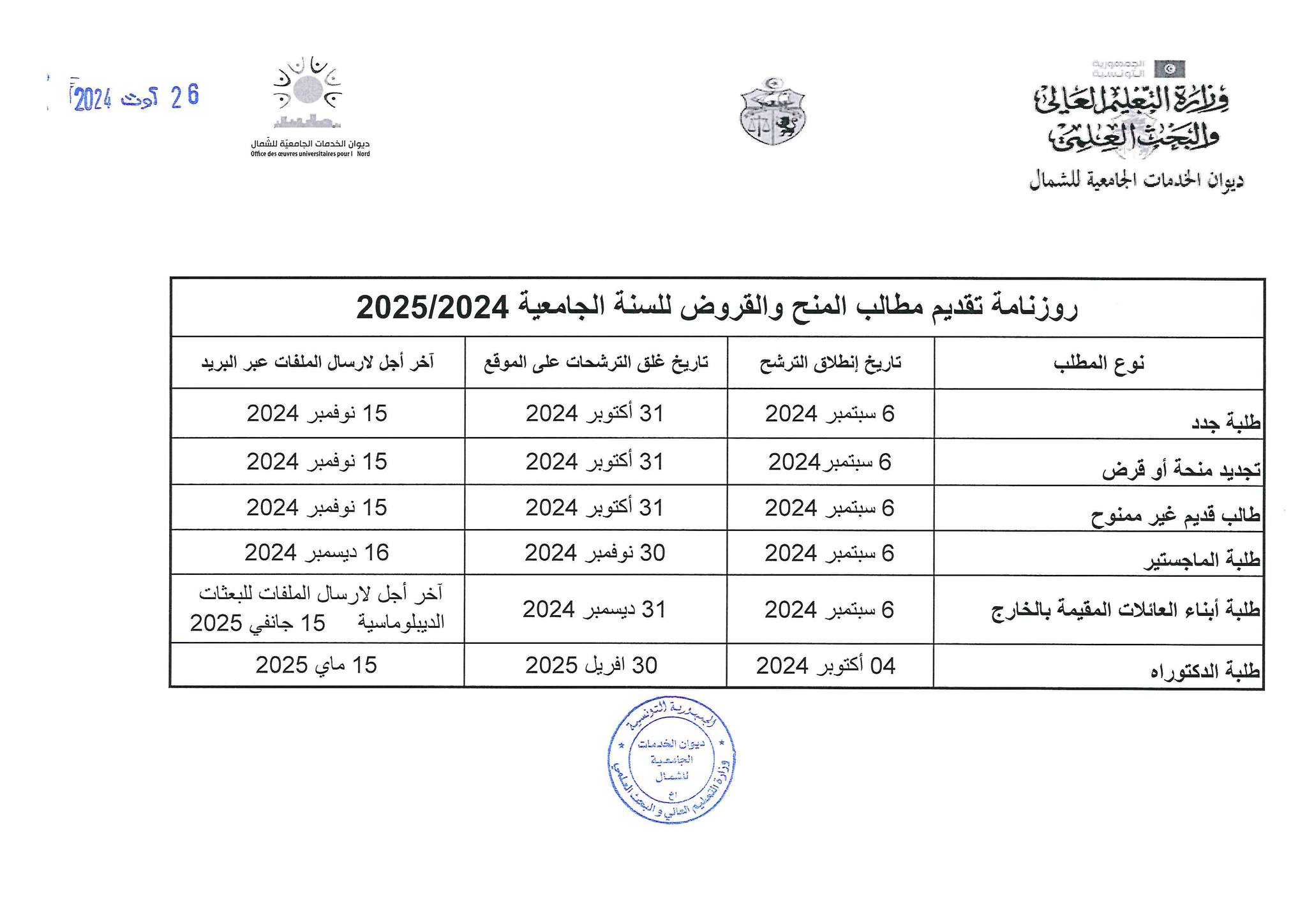 رزنامة تقديم مطالب المنح والقروض الجامعية للسنة الجامعية 2024-2025