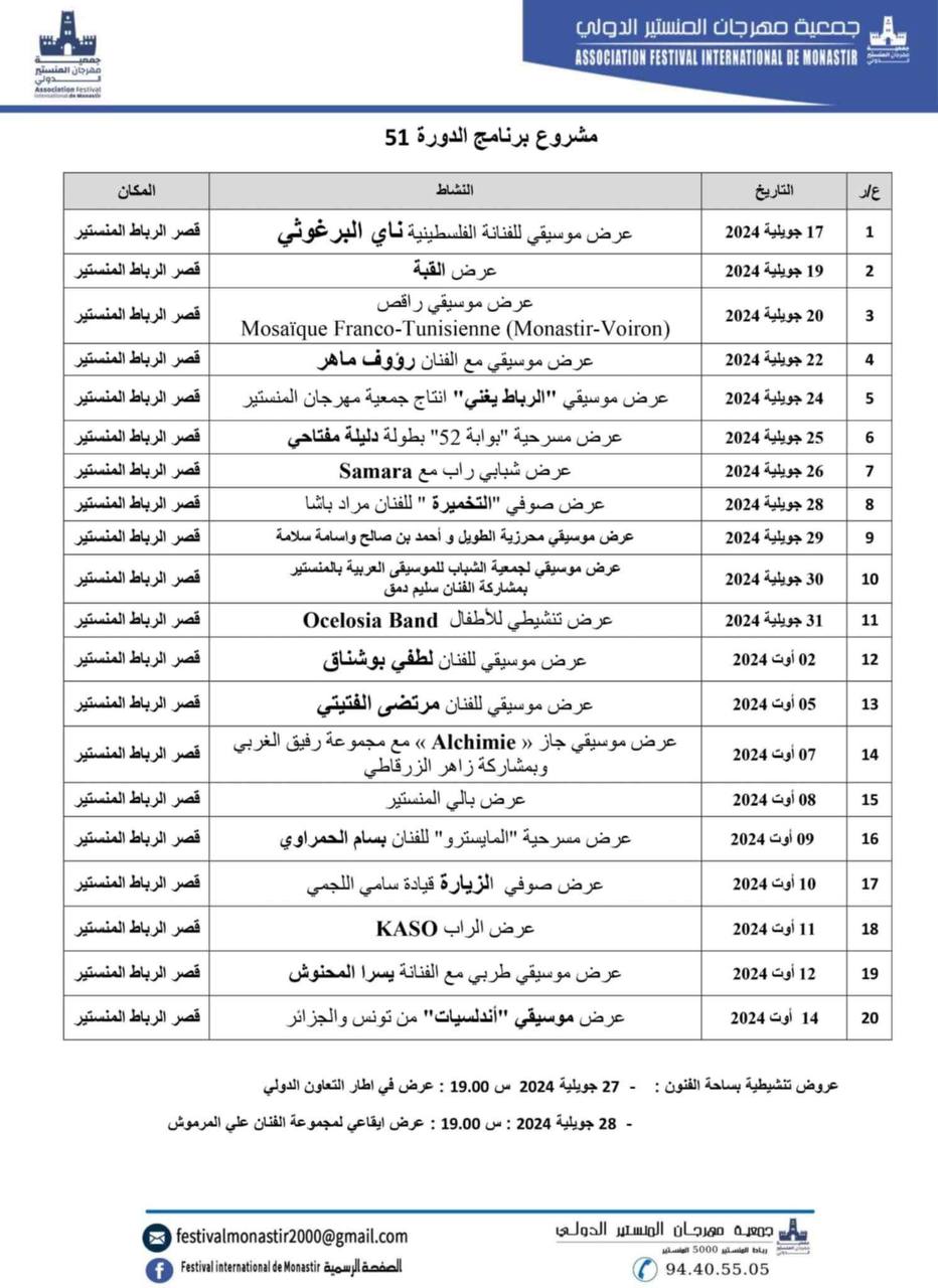 مهرجان المنستير الدولي